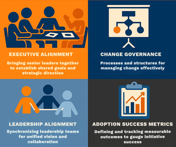 Workshops Board wo title